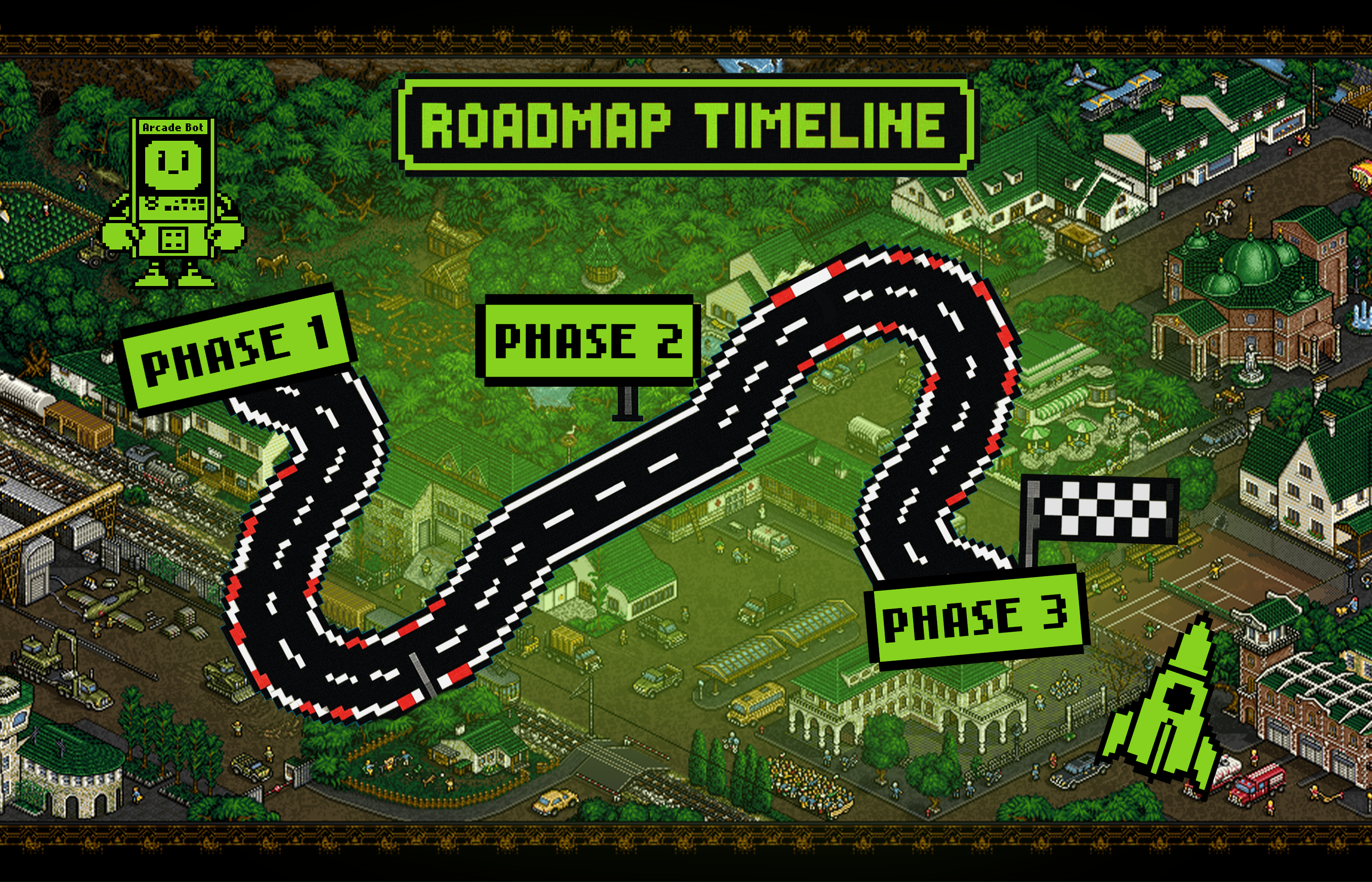 Roadmap